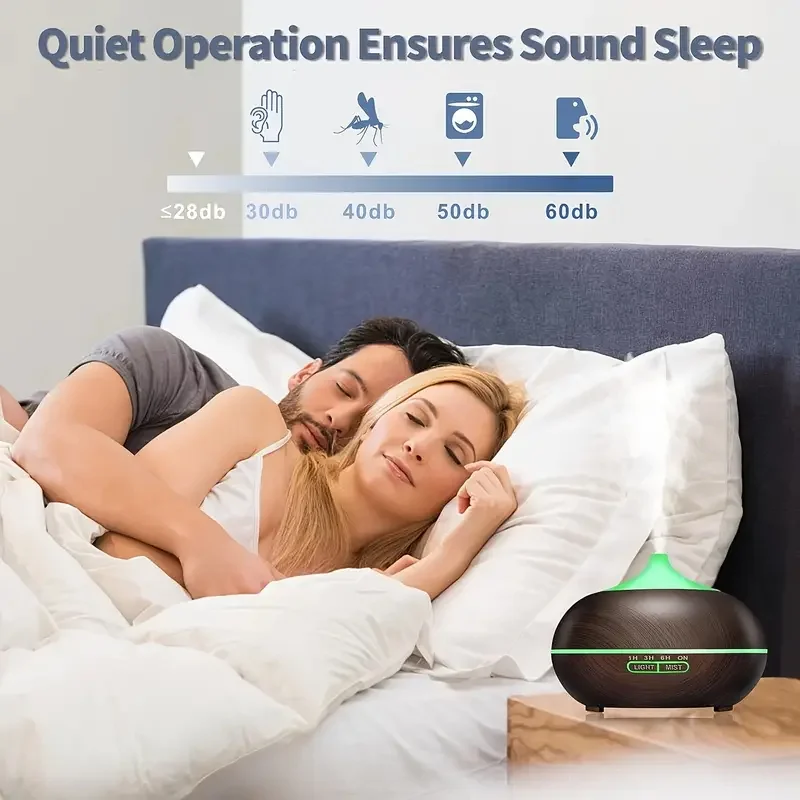 Premium 18.6oz Ultrasonic Essential Oil Diffuser with 8 Color LED Lights, 4 Timer Settings, Auto Shut-Off, and Large Room Covera