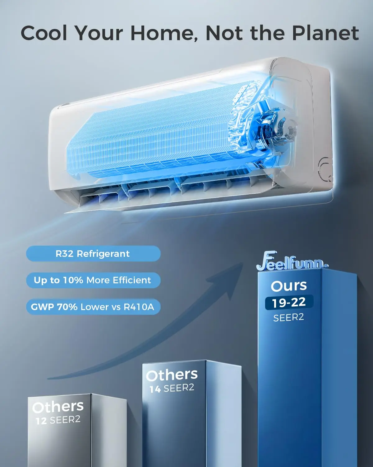 Thumbnail 4 - #2 Compare Air Conditioners Before You Buy