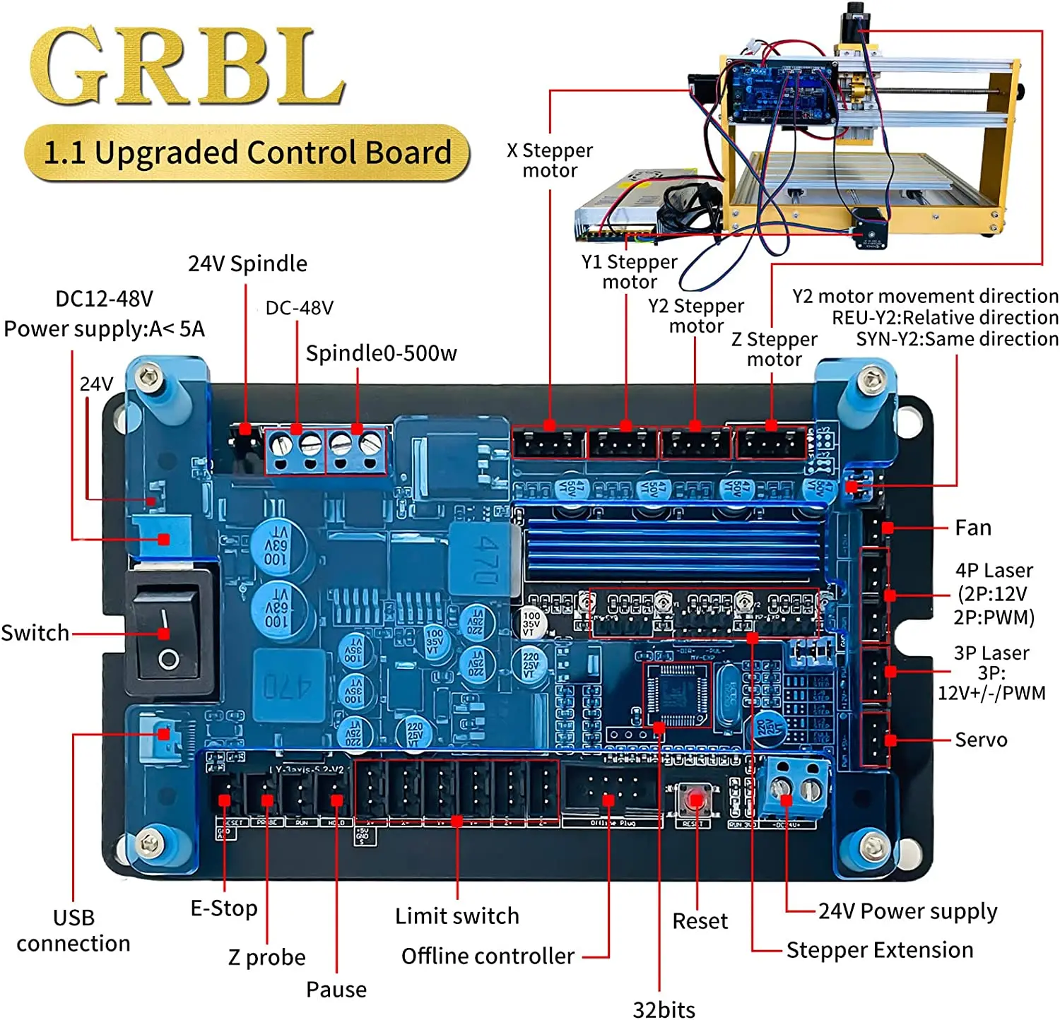 Imagem -02 - Cnc 3018 Pro Max Milling Machine Controle Grbl Máquina de Gravura a Laser Carving Pcb Acrílico Roteador de Madeira Eixo 500w