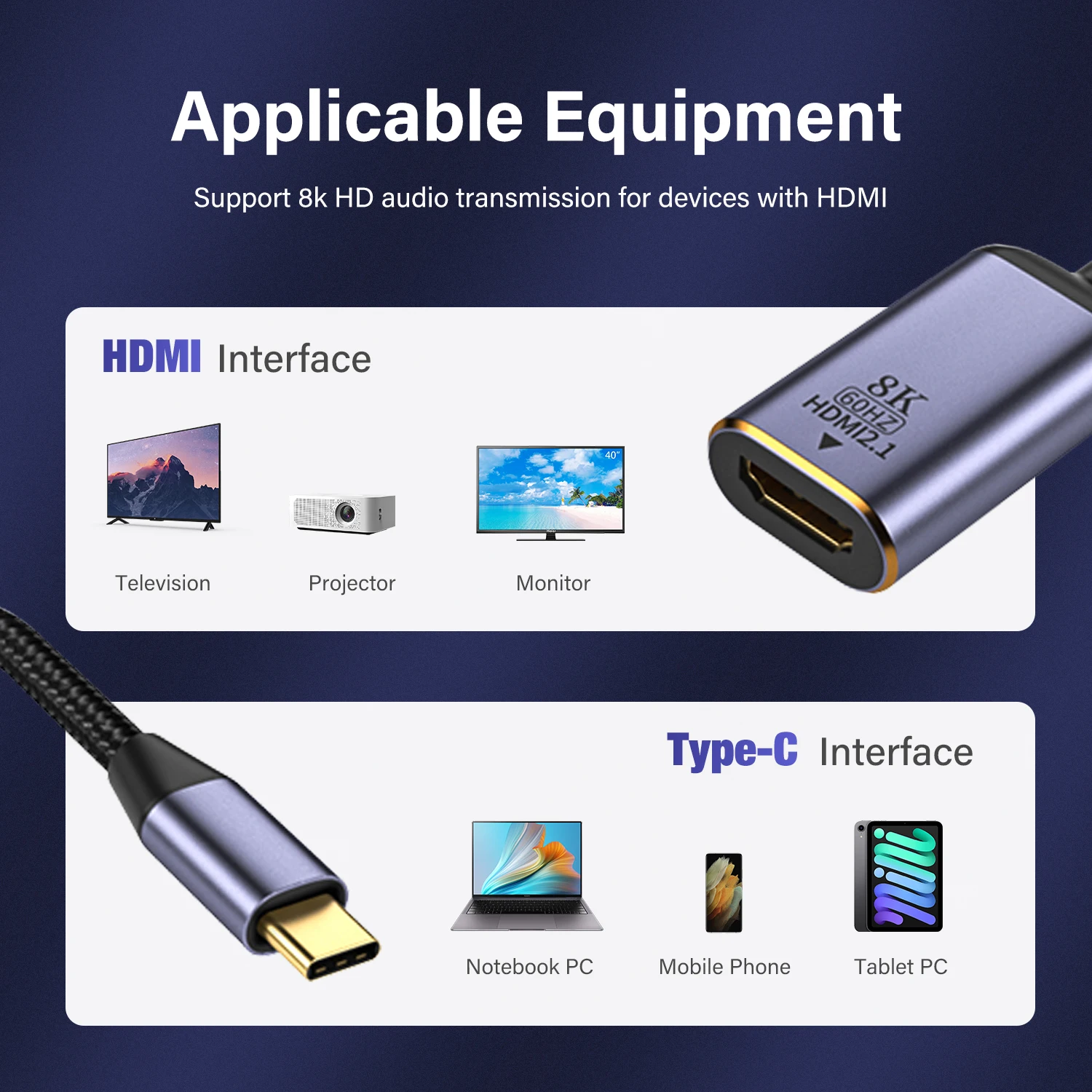 USB Type C To HDMI-Compatible Adapter 8K 60Hz 4K 120Hz/30Hz Converter Cable For iPhone 16 17 Laptop MacBook PC TV Box PS5 Switch