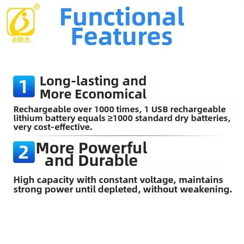 New AA lithium battery USB-C fast charge 3800 mAh high capacity | 1.5 hours fast charge | Special battery for wireless devices