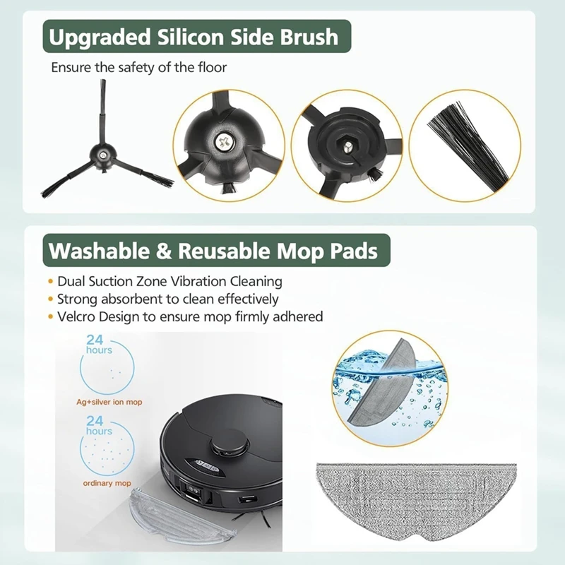 

Accessories Kit for Roborock S8 Pro Ultra/S8 Docking Vacuum CleanerJAS