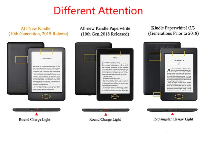 Ốp Lưng Dành Cho Tất Cả-New Amazon Kindle Paperwhite 4 5 10th 2021 2018 2019 E-Đầu Đọc Bao Phủ Toàn Protetive chống Sốc Mềm Mại Trong Suốt Ôm Trường Hợp