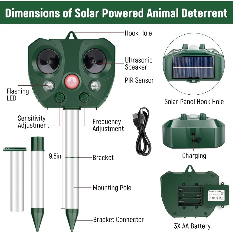 Animal Repellent Solar Ultrasonic Repeller with Motion Sensor and Flashing Light for Yard Garden Cat Deer Rabbit Dog Repeller