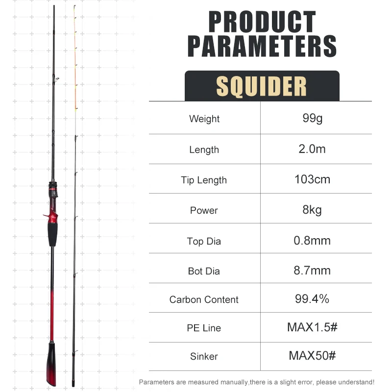 TEIGA SQUIDER IKAMETAL 낚싯대 37.5cm 길이 티타늄 팁 베이트캐스팅 ... - 1