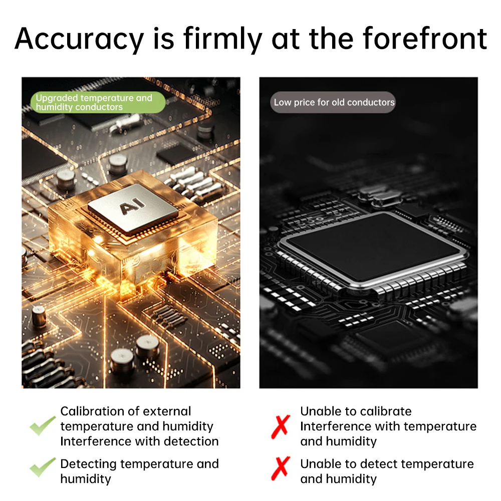 Multifunctionele 5-in-1 CO2-meter Digitale temperatuur-vochtigheidstester Kooldioxide CH2O VOC-detector Luchtkwaliteitsmonitor