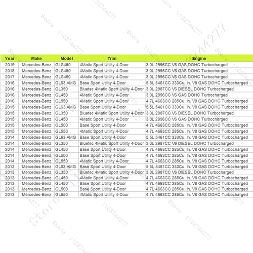 Imagen 2 del producto Para 2013-2019 Mercedes-Benz GL350/450/550/63 AMG GLS450/550/63 AMG (X166) Reflector de parachoques trasero 1668200374 1668200474