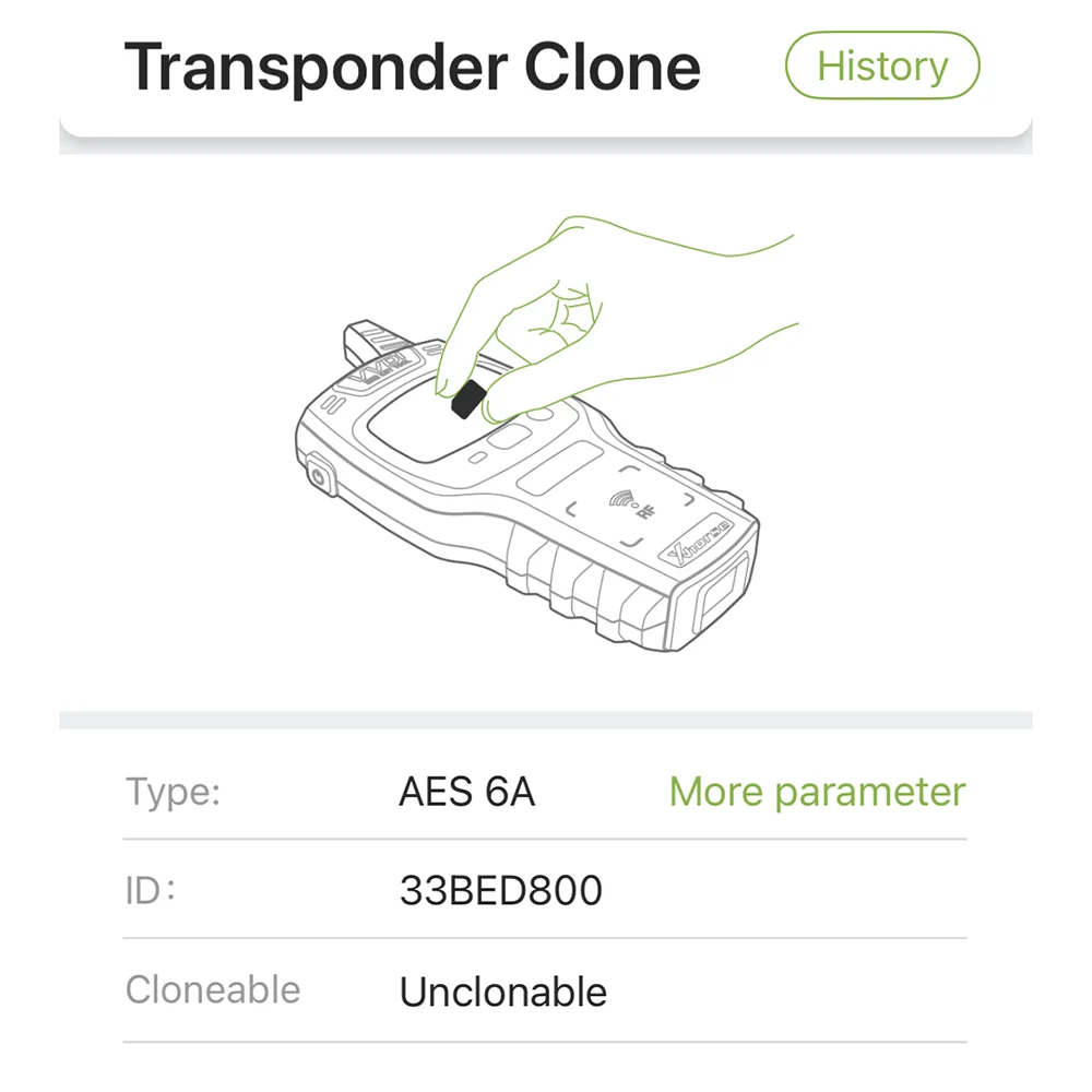 Chave de controle remoto original de 433MHZ com chip 6A para Kia KX3 95440-Q5310 2022