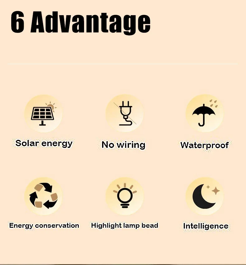 1/2/6 Pcs Outdoor Solar Wall Light Waterproof Fence Lamp Ultra Strong Spotlight Illumination for Garden Fence or Exterior Wall image 6