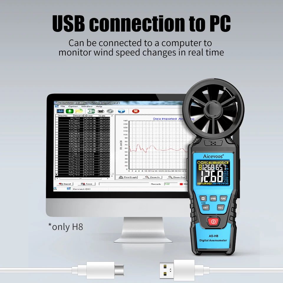 Aicevoos 디지털 풍속계, 휴대용 풍속계, 풍력 온도 습도 측정, 풍량 테스터