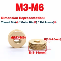 Mosiężna rated nakrętka ręczna/siatka M3-M8