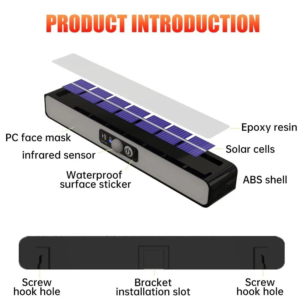 3 Light Modes Solar Clip Light Human Body Sensing Super Bright Outdoor Courtyard Lamp White Light/Warm Light Waterproof