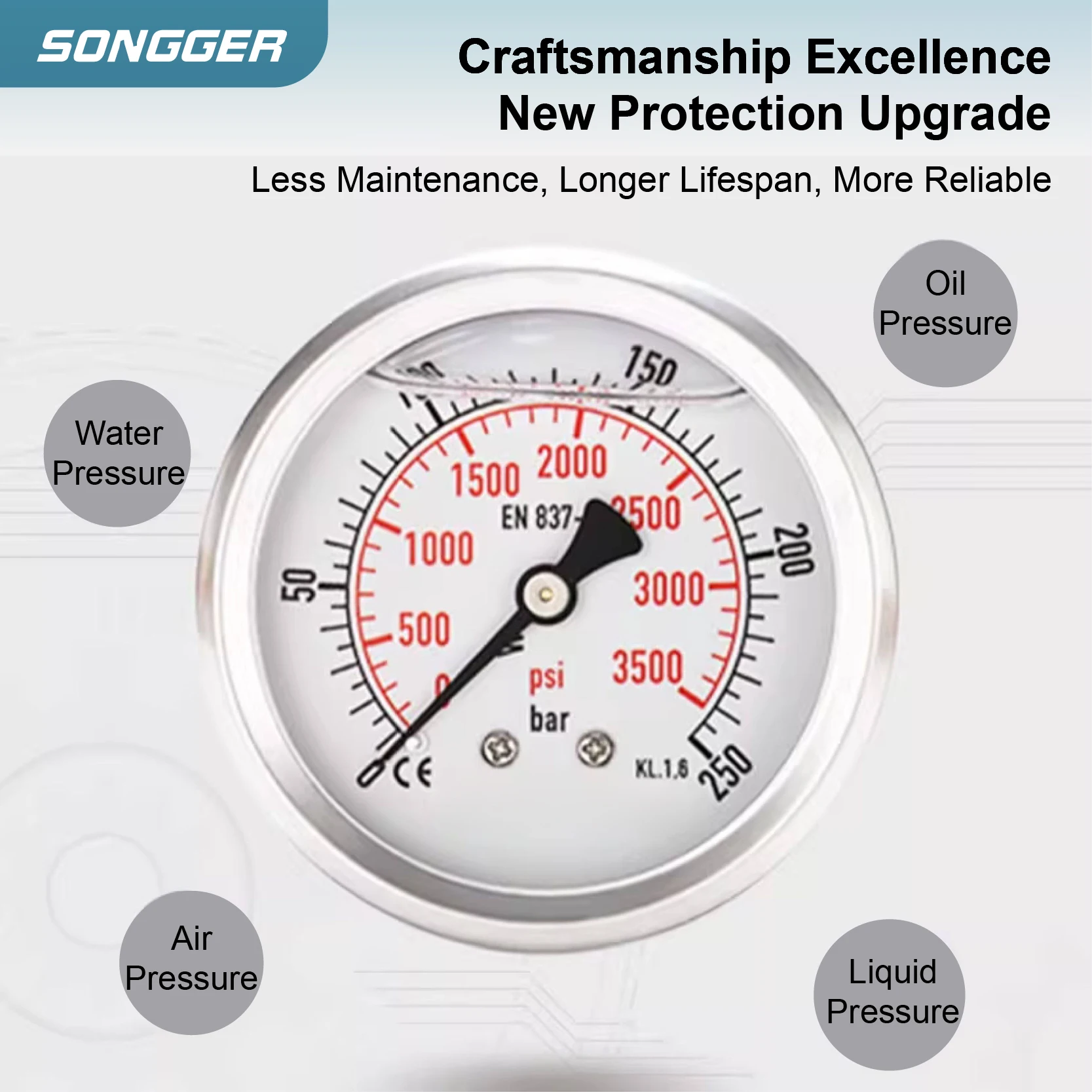 YN60 63mm Liquid Filled Pressure Gauge – Axial Mount Stainless Steel, Shock Resistant, Dual Scale Bar/psi, 1/4 BSP Thread for Hy