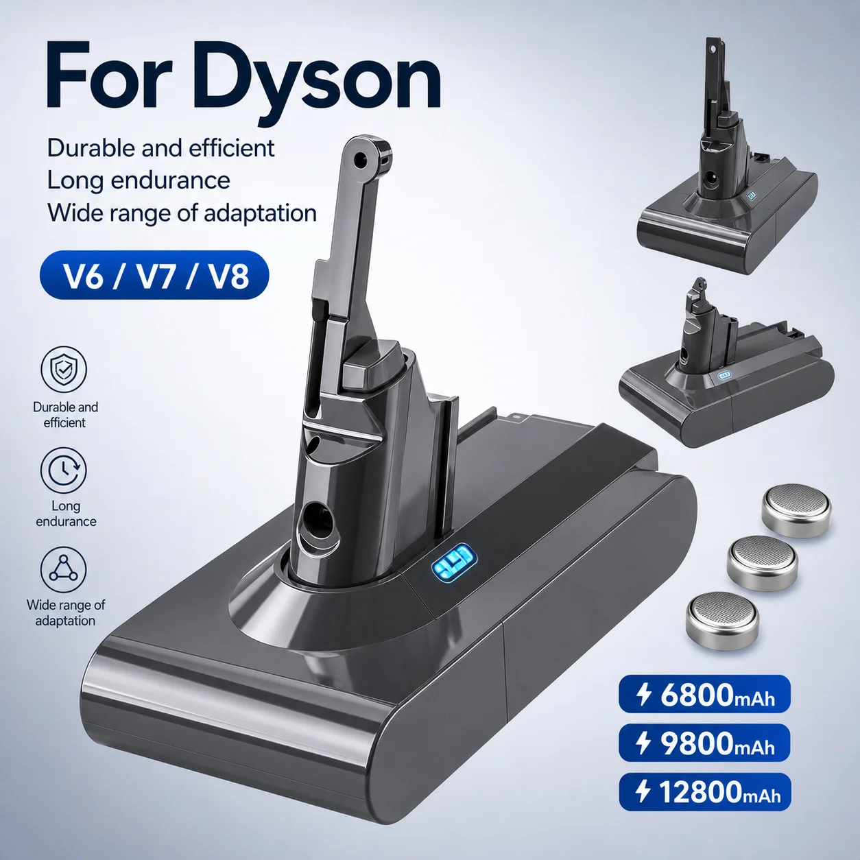 Replacement Vacuum Cleaner Battery Pack For Dyson V6 V7 V8 SV07 DC62 DC58 DC31 Absolute Fluffy Animal Pro