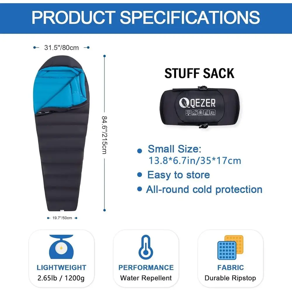 description