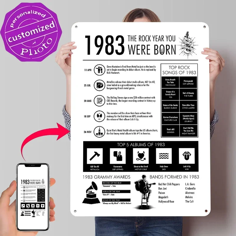 1983 Year You Were Born 3D Printed Texture Poster Personalized Wall Art Retro Metal Tin Signs for Room Ornaments Home Decor Sign