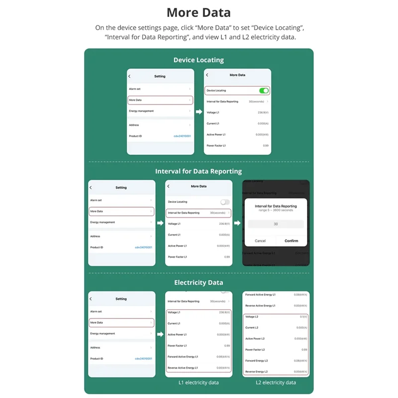 A24U Tuya Zigbee Smart Energy Monitor 2 Phase Max 120A Real-Time Power Monitoring With 2 Clamps