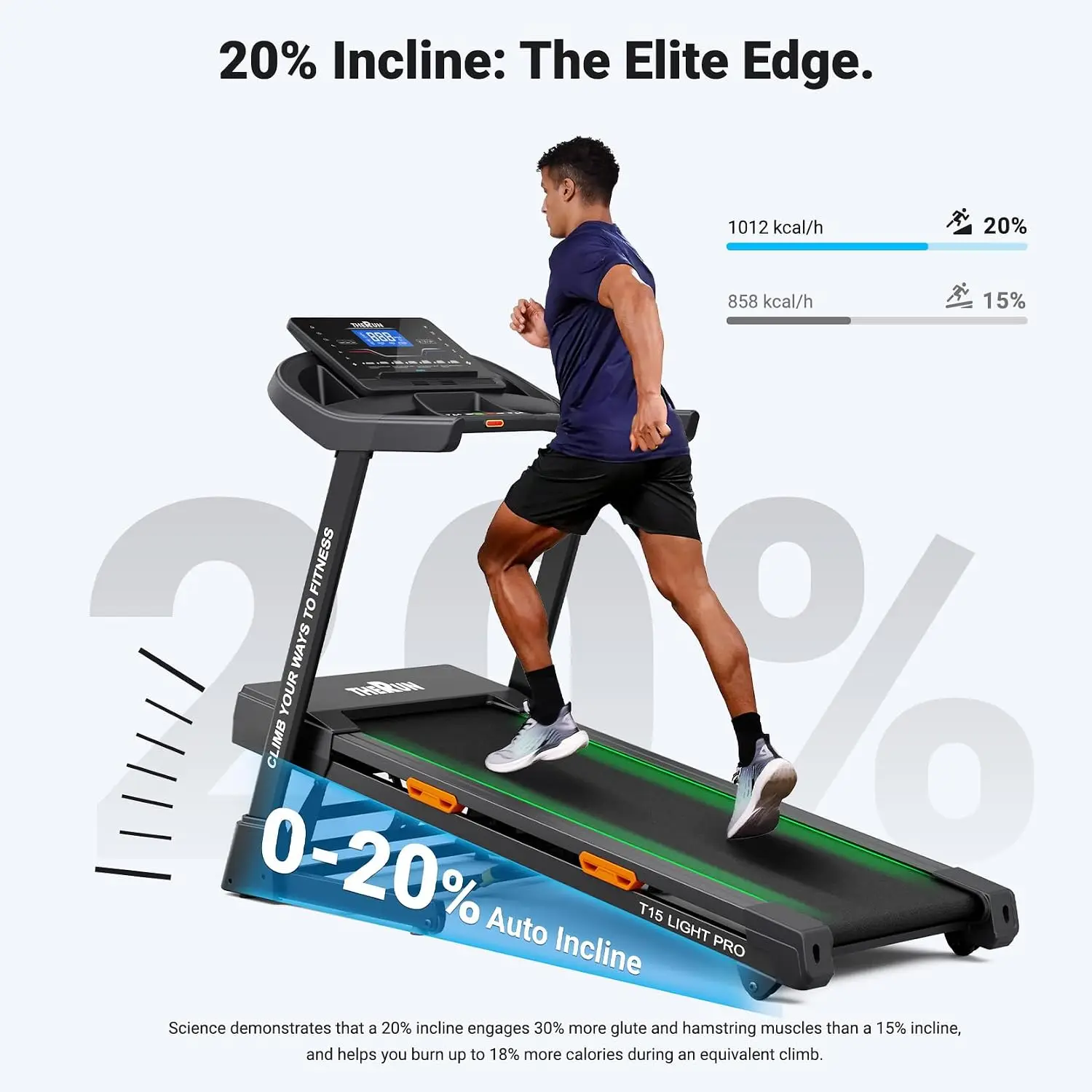 THERUN 20% Auto Incline Treadmill, 12 MPH and 3.5 HP Motor, 55" X 20" Large Running Belt with Advanced Console, All-in-One Foldable Treadmills for Home with Incline for Intensive Workout view 5