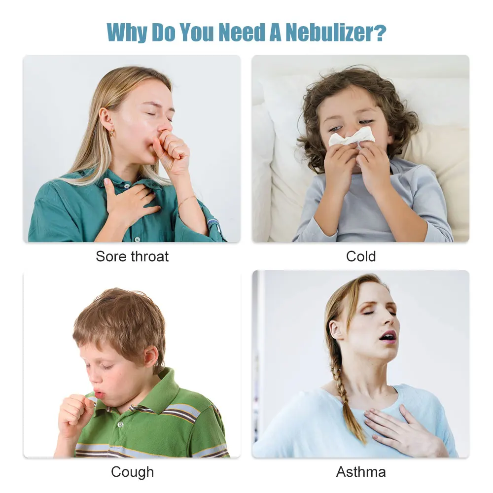 Inhale Automizer Spacer Mist Storage Tank Nebulizer with Mask CompMist Compressor Nebulizer Cup Mouthpieces for Child Baby Adult