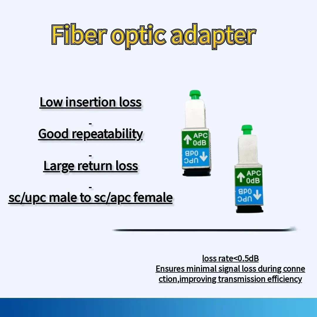 SC/UPC Male to SC/APC Female Fiber Optic Adapter for OPM/OLS/OTDR/VFL/Single-Mode Fiber Optic Coupler Connector