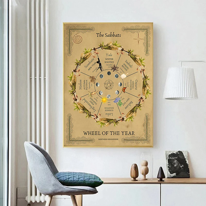 Vintage Annual Witchcraft Wheel Poster Prints Canvas Painting Wall Art Picture for Living Room Home Decoration
