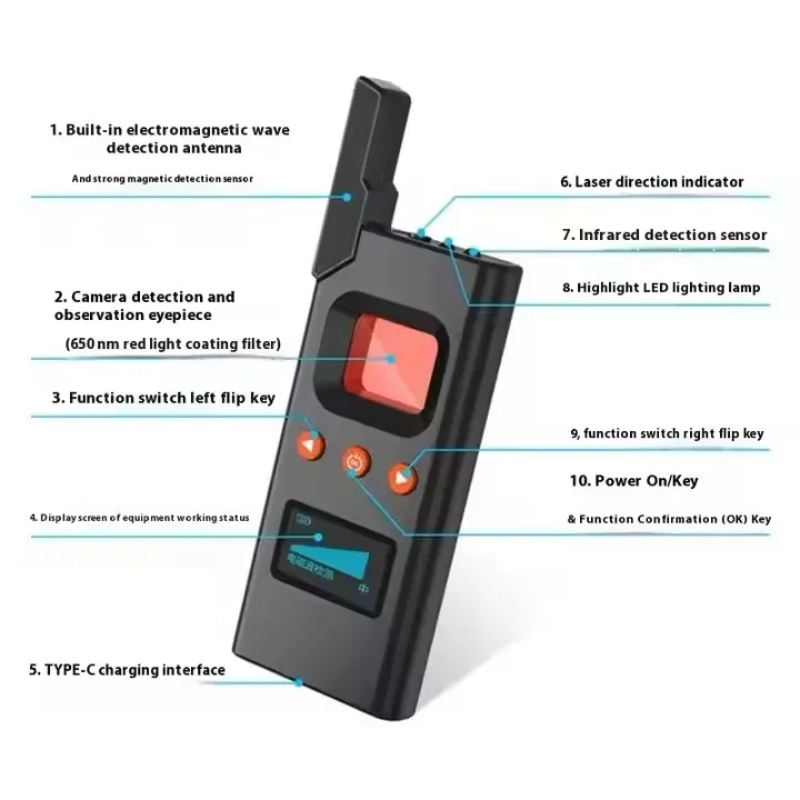 Ds618 Smart Detector Infrared Detection Global Positioning System GSM Detector For Protection Multifunctional Radio
