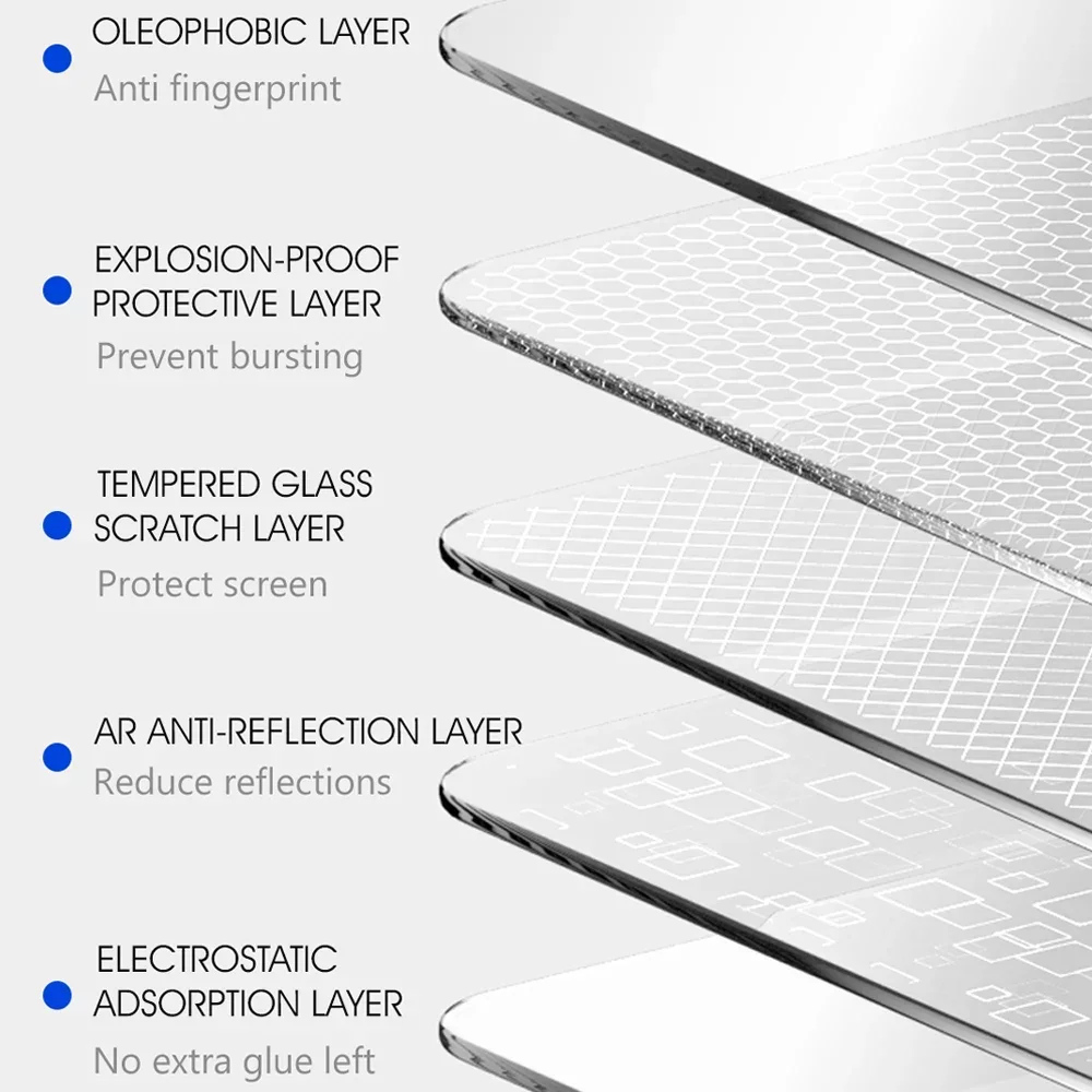 لبيجو 208 2014-2018 الزجاج المقسى سيارة الملاحة واقي للشاشة فيلم لوحة القيادة رصد شاشة طبقة رقيقة واقية تجديد #6