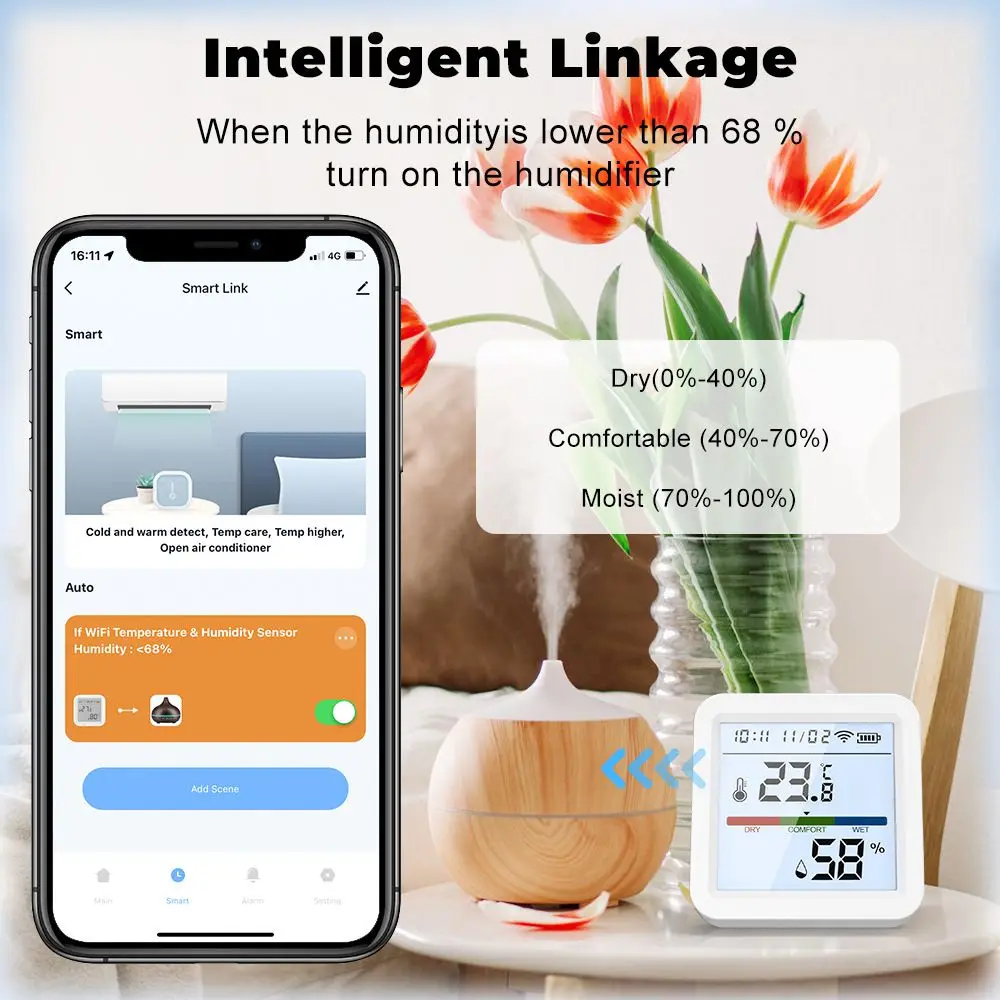 Tuya Wifi Temperature Humidity Sensor With Backlight Indoor Hygrometer Thermometer Detector Remote Control For Alexa Google Home