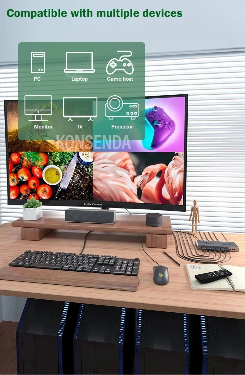 4-Port HDMI KVM Quad Multiviewer 4 in 1 out 1080P HDMI Multi Viewer USB Switch 4x1 Support Mouse Keyboard for PC Loptop Monitor