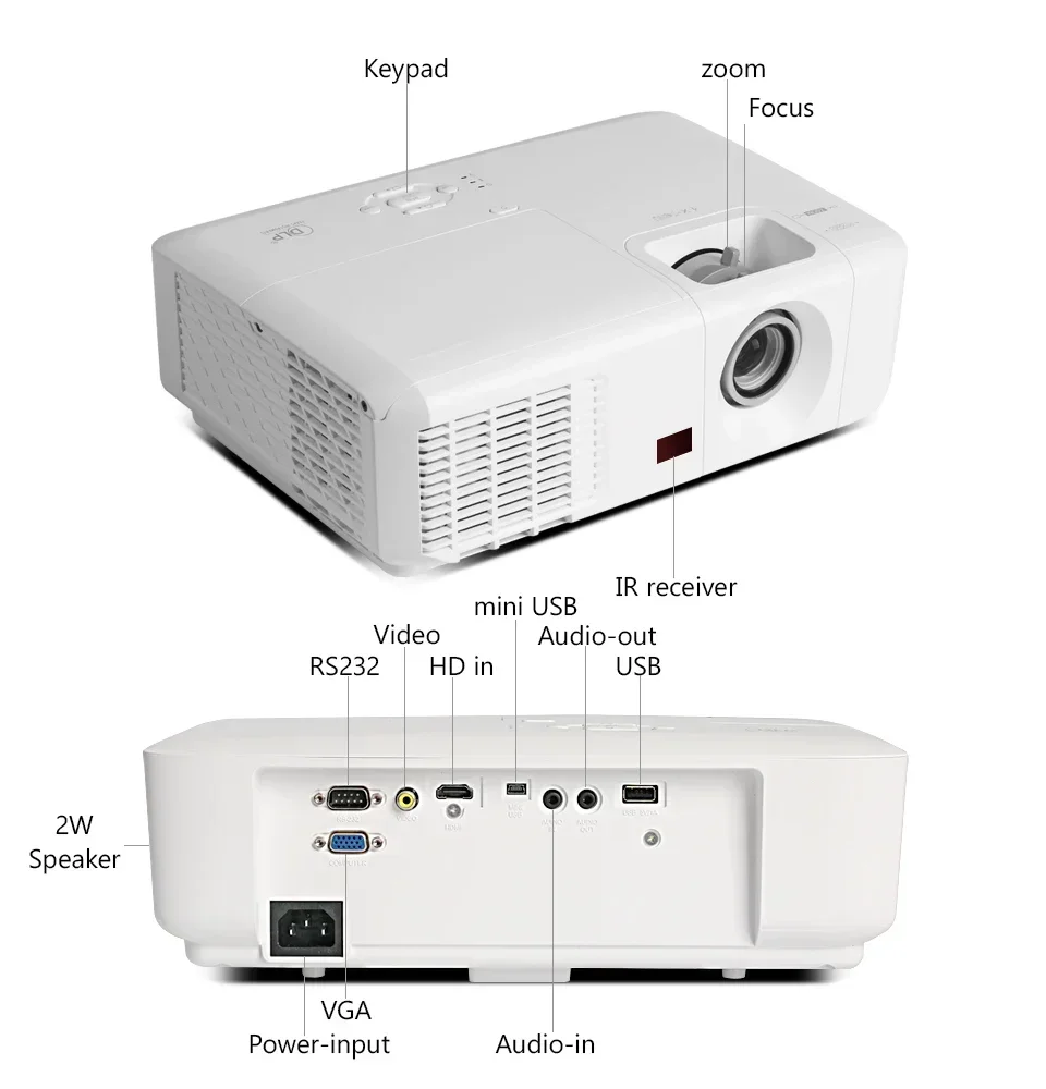 7Years OEM BYINTEK BD600 Education Daylight DLP Multimedia Projector Computer Advertising Projecteur, Outdoor High Lumens Beamer