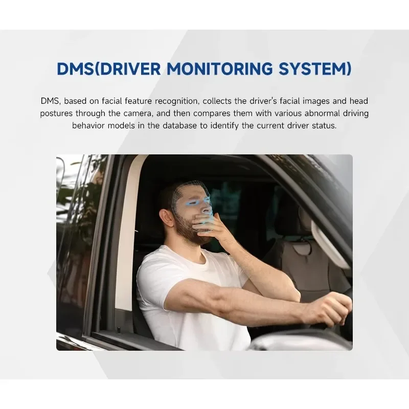 AI DSM BSD 5CH 1080P Kit de cámara táctil DVR sistema de monitoreo de conducción de seguridad de seguimiento GPS para camiones autobuses WIFI móvil DVR 4G