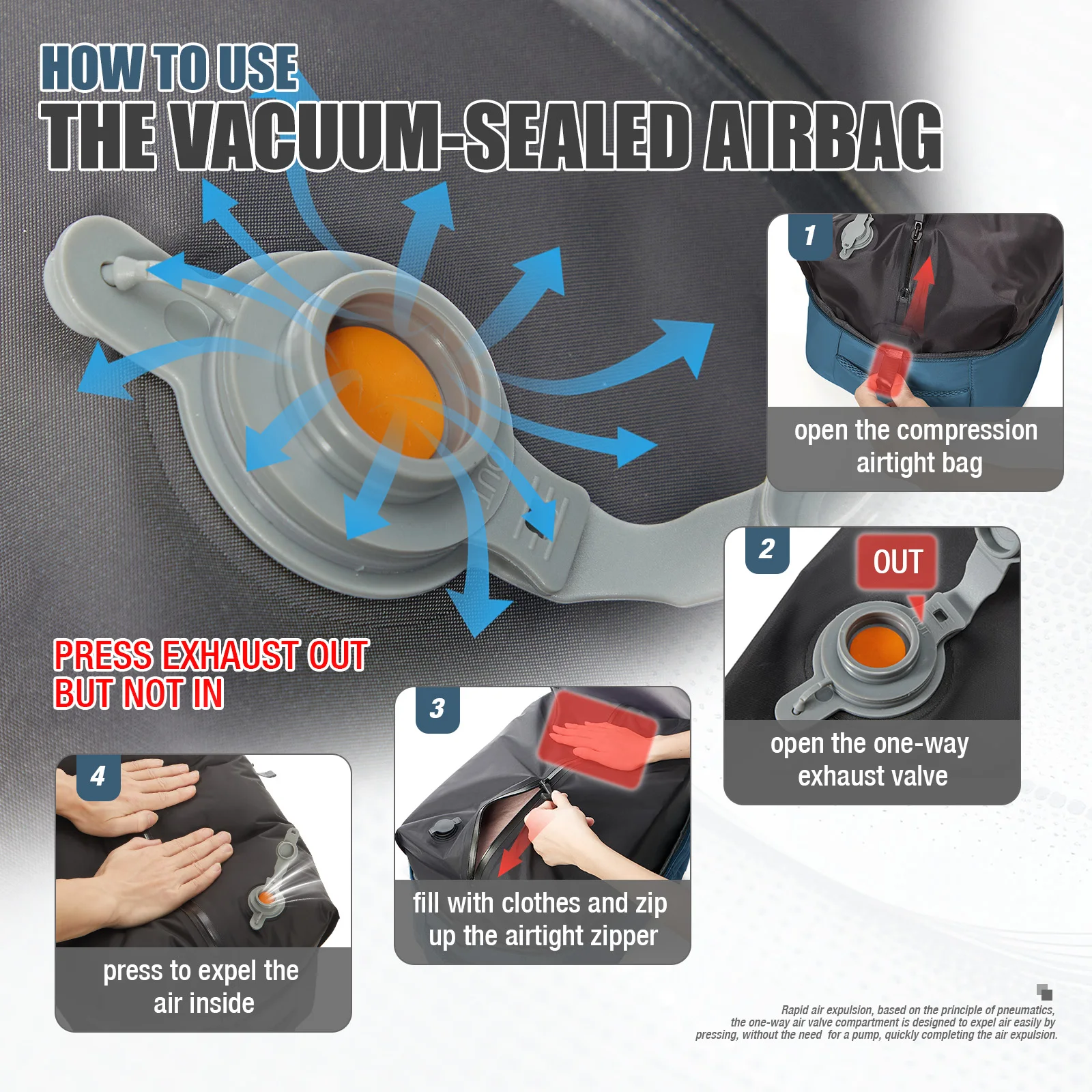 حقيبة ظهر للسفر مضغوطة بالفراغ، حقيبة تخزين الملابس، حقيبة ظهر للطائرة Ryanair مقاس 40 × 30 × 20 حقيبة كمبيوتر محمول، حقيبة ظهر جامعية