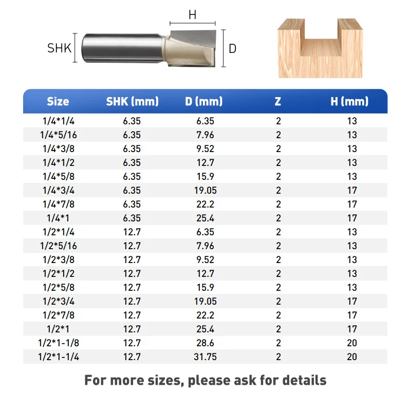 Tungsten Carbide 1/2 1/4 Router Bit CNC Router Bits for Wood 6mm Milling Cutter Wood Cleaning Bottom Straight Router Bit Set