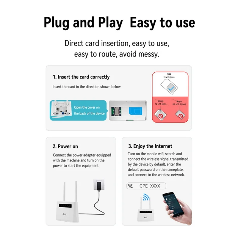 Scheda wireless ABS Ripetitore router LTE Router scheda SIM 4G Hotspot mobile Condividi R102 per Home Office EU-Plug-Y47A