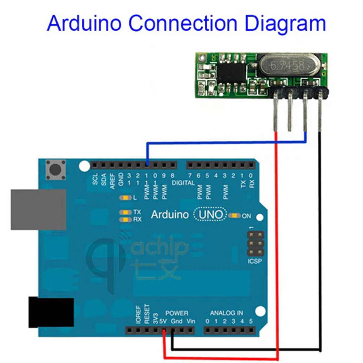 Qiachop-receptor de RF de 433 MHz, Kit de módulo de Control remoto de tamaño pequeño, baja potencia, UHF, ASK, 433,92 Mhz, para Arduino Uno