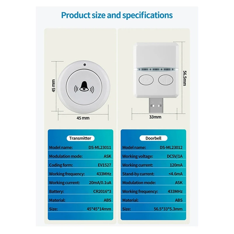 Timbre inalámbrico 433Mhz 150M 30 música USB receptor de timbre de puerta Control remoto único para llamadas de emergencia en casa escuela