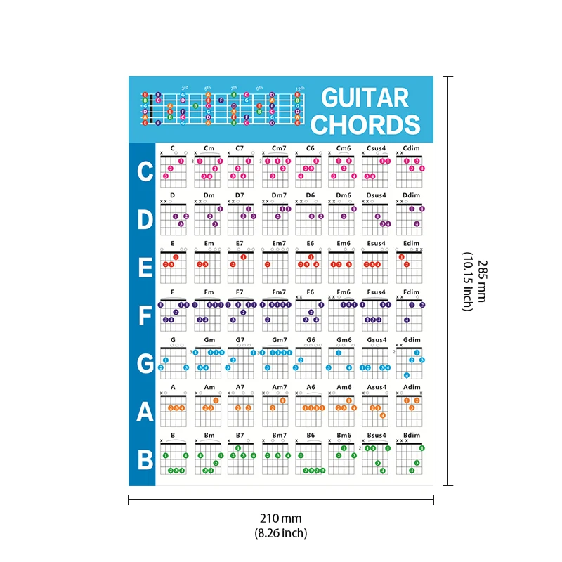 Guitar Chord Poster Classroom Educational Reference Guide for Beginners Color Coded Chords Printed on non-tearing vinyl paper