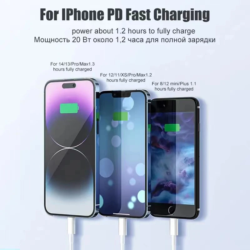 2Pcs For APPLE 35W PD Cable Fast Charging For iPhone 14 13 12 11 Pro Max Plus mini X XR XS MAX USB C Fast Charger Type C Cable