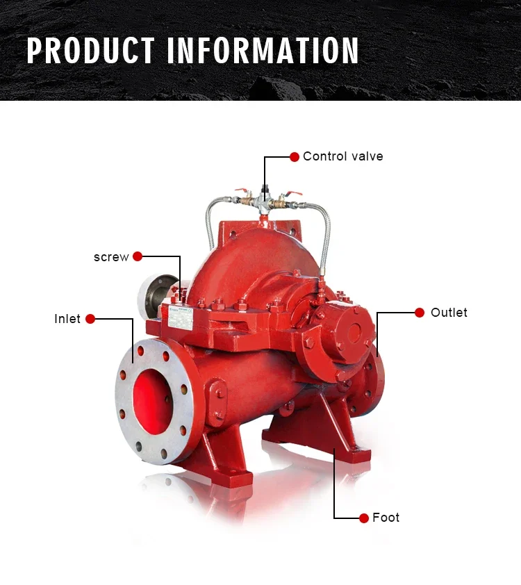 20hp Cast Iron Engine Fire Pump High Pressure Single Stage Double Suction Pump