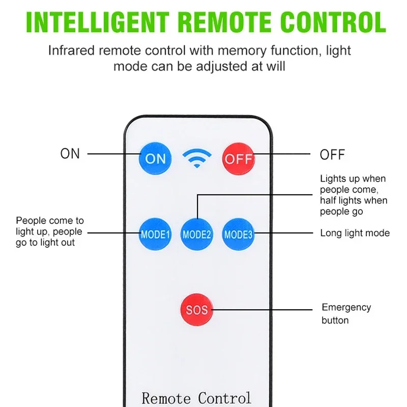 20000W Powerful Solar Lights Outdoor Garden Motion Sensor Solar Lamps Waterproof Solar Light Stree Courtyard Safety Lighting