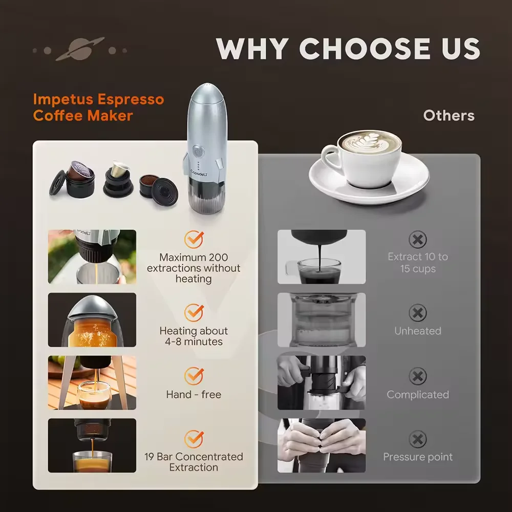 Thumbnail 2 - #17 Compare Electric Espresso Pots Before You Buy