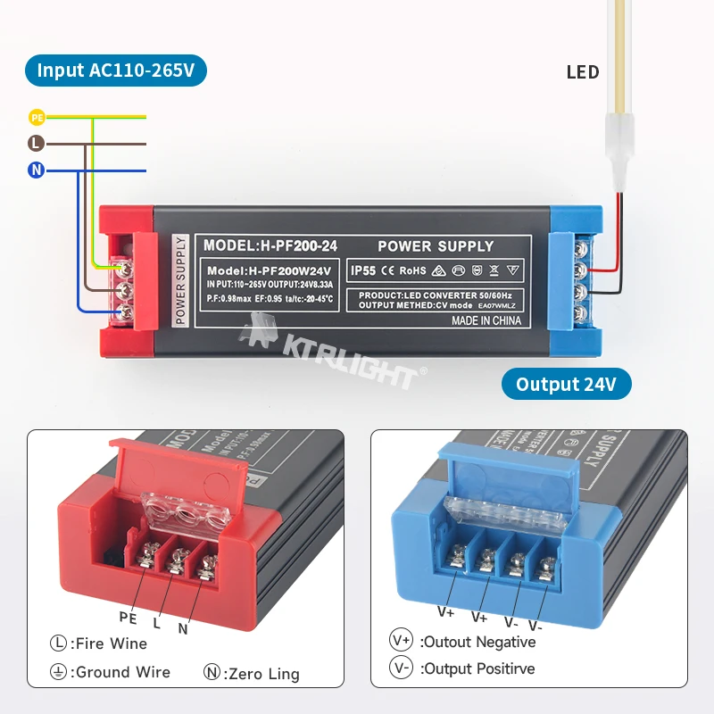 DC 24V Switching Power Supply AC110-265V LED Light Driver Power Adapter 100W 200W 300W 400W Mute Lighting Transformers