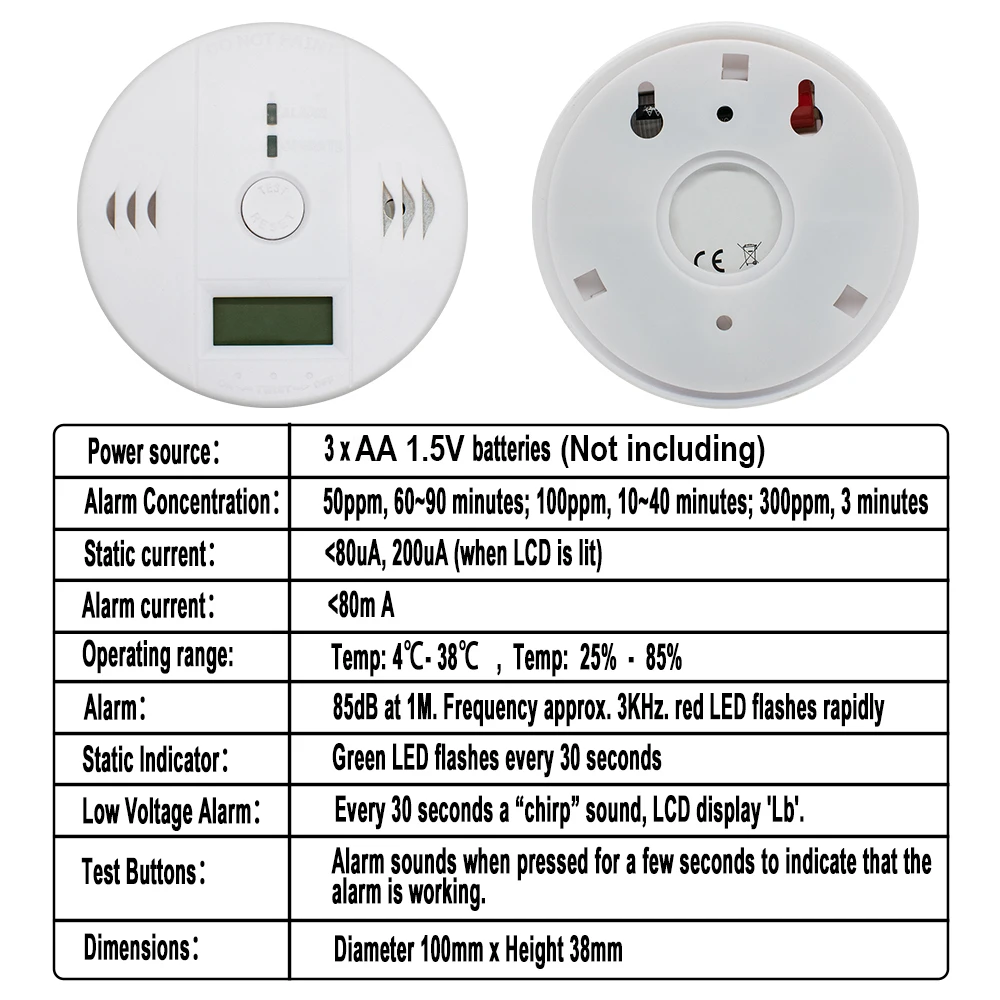 1 ~ 20pcs ใหม่ 85dB High Sensitive Home Security คําเตือน LCD Photoelectric อิสระ CO Poisoning Gas Sensor Alarm Detector