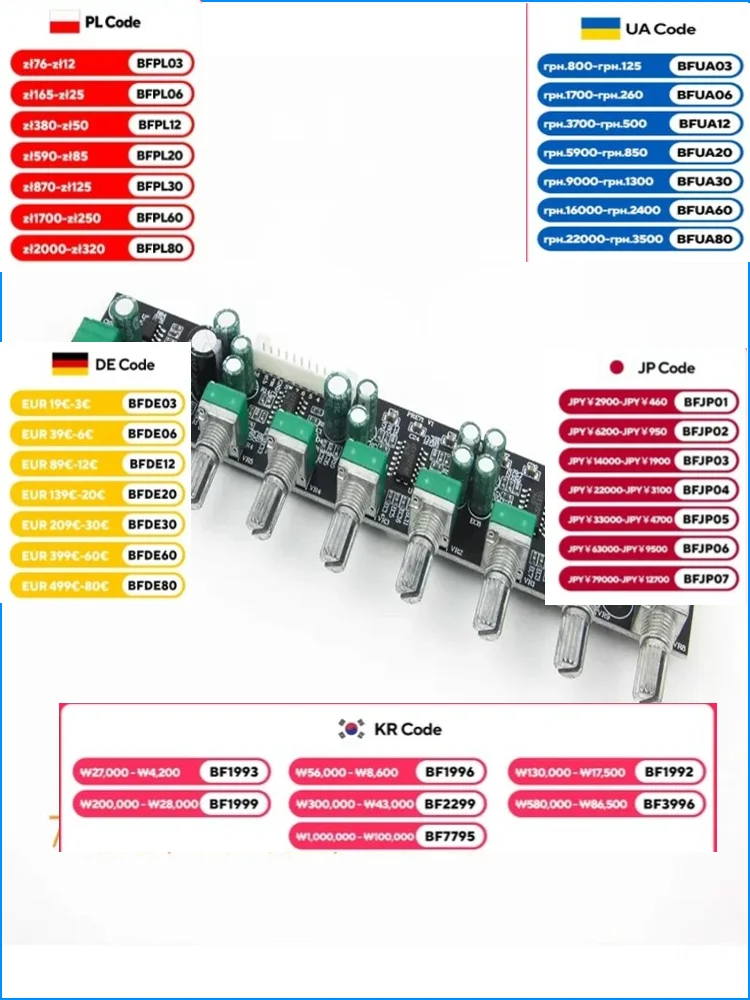 7.1 Front stage board DC power supply 15-35V independent volume adjustment bass frequency  automatic wake-up STB