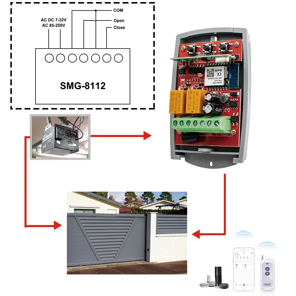 Imagem -03 - Garagem Controlador Wifi Receptor 99 Off.433 Mhz Alutech At4ata Ptx4cardin Crawfordpujol 43392 Mhz