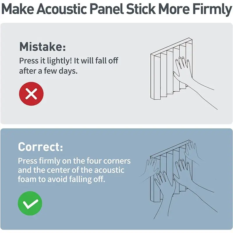 AEE3-12 PCS Akoestische schuimpanelen Zwarte wiggen Geluiddichte schuimpanelen Schuim met hoge dichtheid Brandwerend schuim