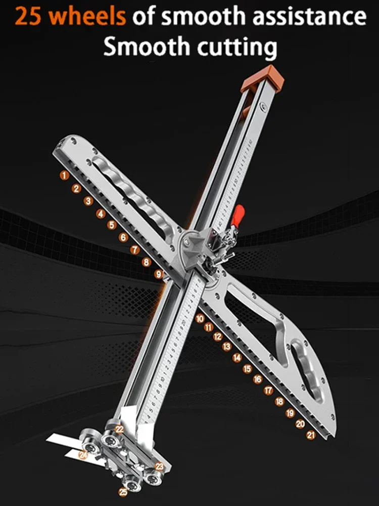 Gypsum Board Cutter…