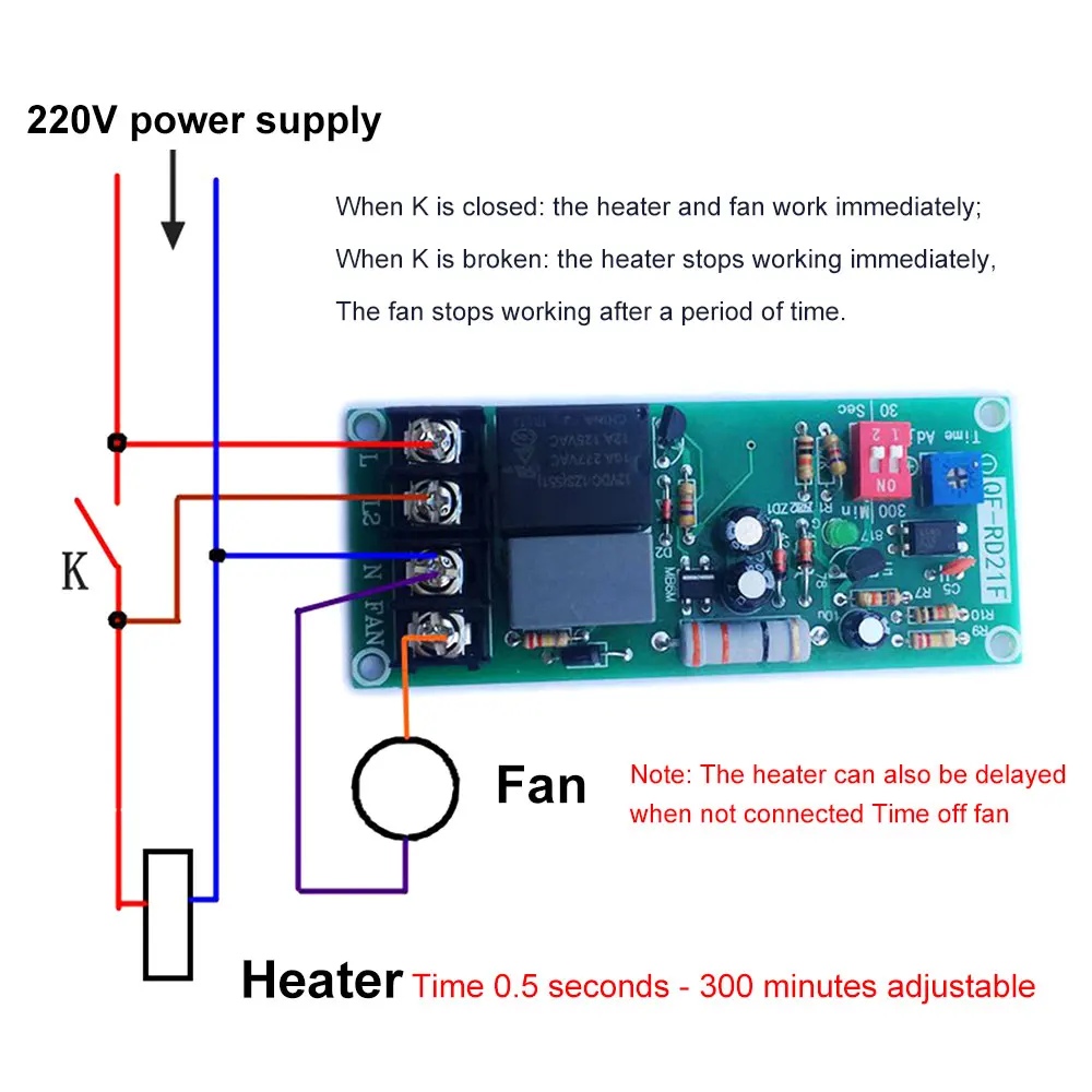 

AC100V-220V Adjustable Timer Control Relay Module Turn Off Delay Switch Board For Exhaust Fan Accessoires Power Supply