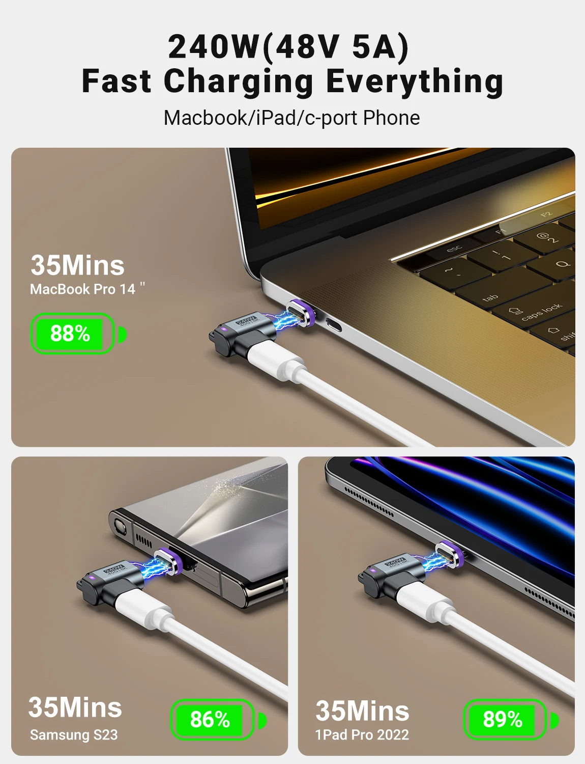 Adapter magnetyczny AUFU USB4 Thunderbolt3 USB C 240W 40G Szybkie ładowanie Konwerter magnetyczny USB C żeński 8K@60Hz Adapter USB typu C OTG — zdjęcie produktu 4