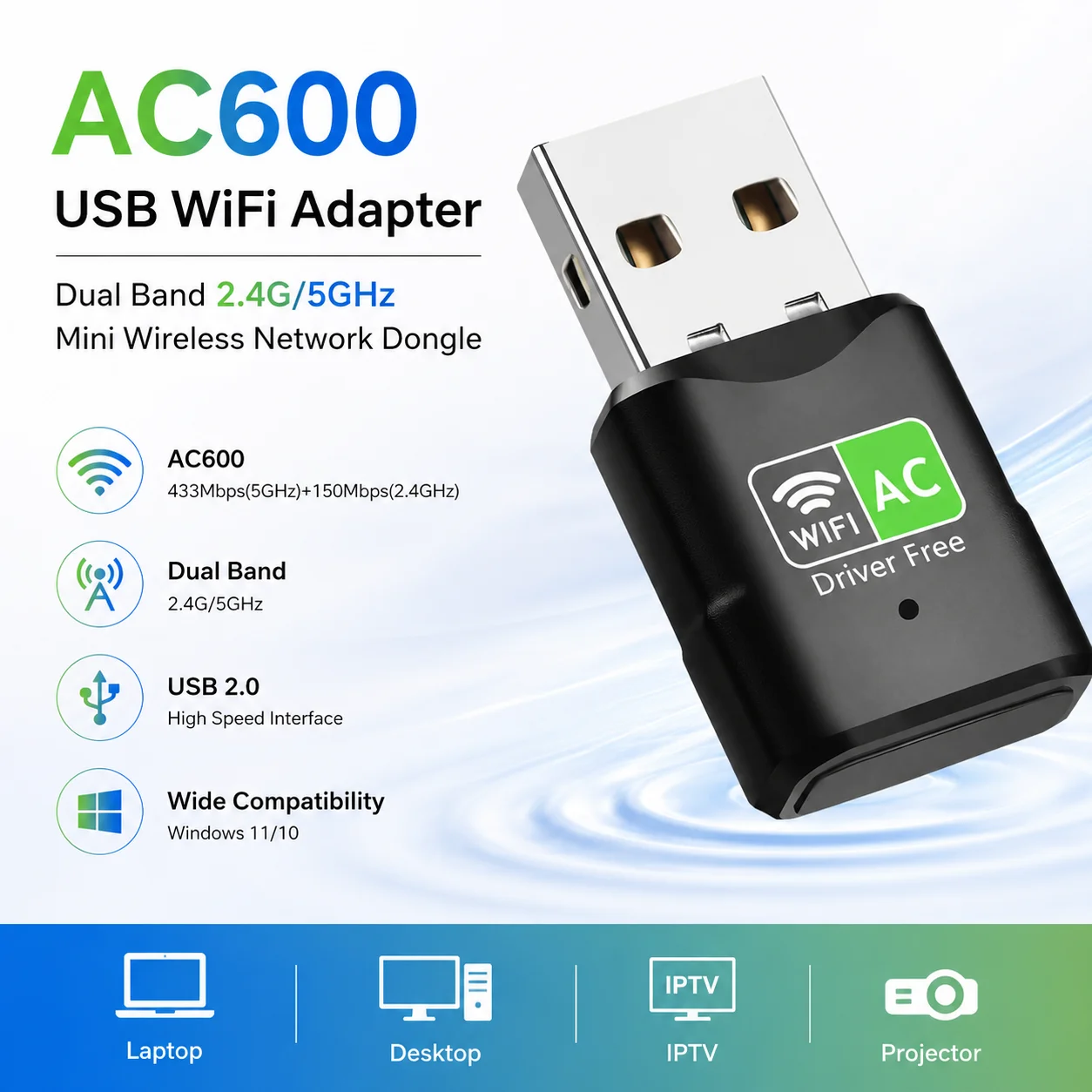 AC600 USB WiFi Adapter, Dual Band 2.4G/5GHz Mini Wireless Network Dongle for PC Desktop Laptop, Support Windows 11/10